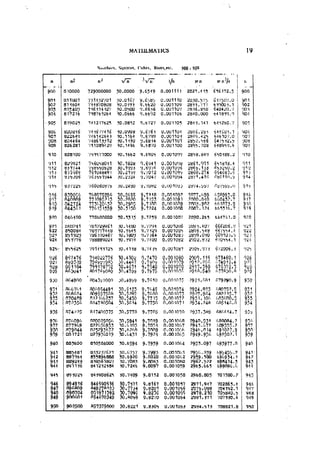Machine Toold Design Handbook - CMTI.pdf