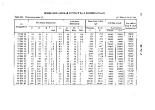 Machine Toold Design Handbook - CMTI.pdf