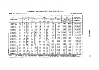 Machine Toold Design Handbook - CMTI.pdf