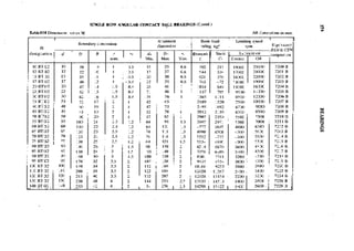 Machine Toold Design Handbook - CMTI.pdf