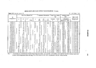 Machine Toold Design Handbook - CMTI.pdf