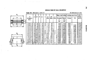 Machine Toold Design Handbook - CMTI.pdf