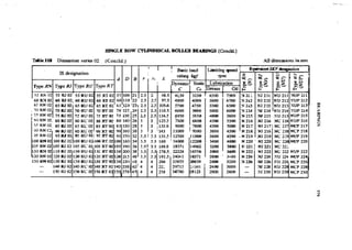 Machine Toold Design Handbook - CMTI.pdf