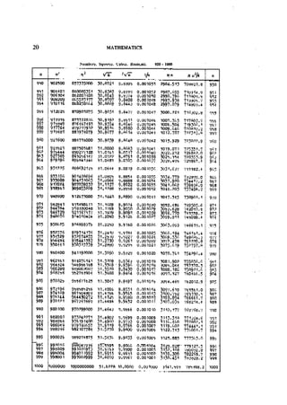 Machine Toold Design Handbook - CMTI.pdf