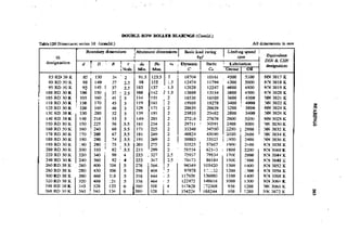 Machine Toold Design Handbook - CMTI.pdf