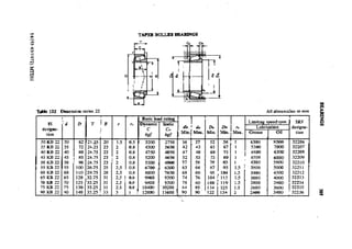 Machine Toold Design Handbook - CMTI.pdf
