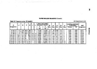 Machine Toold Design Handbook - CMTI.pdf