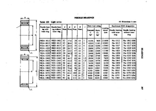 Machine Toold Design Handbook - CMTI.pdf