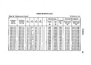 Machine Toold Design Handbook - CMTI.pdf