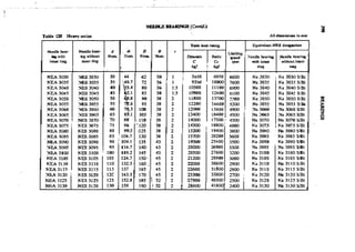 Machine Toold Design Handbook - CMTI.pdf