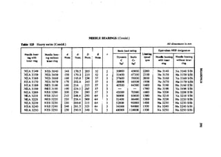 Machine Toold Design Handbook - CMTI.pdf