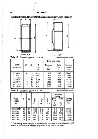 Machine Toold Design Handbook - CMTI.pdf