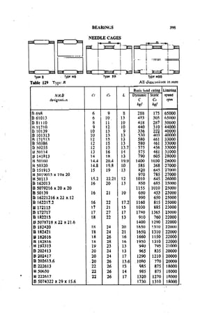 Machine Toold Design Handbook - CMTI.pdf