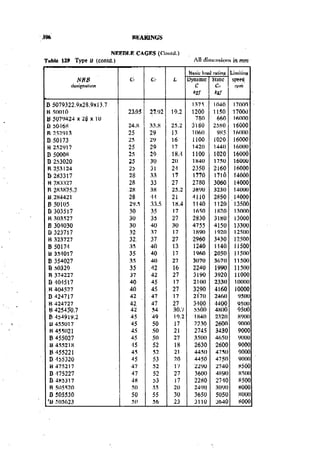 Machine Toold Design Handbook - CMTI.pdf
