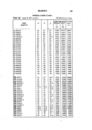 Machine Toold Design Handbook - CMTI.pdf