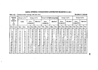 Machine Toold Design Handbook - CMTI.pdf