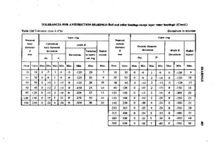 Machine Toold Design Handbook - CMTI.pdf