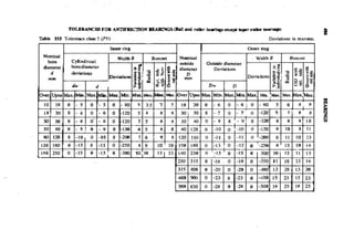 Machine Toold Design Handbook - CMTI.pdf