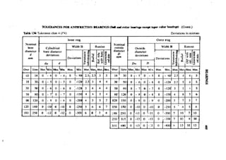 Machine Toold Design Handbook - CMTI.pdf