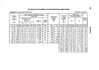 Machine Toold Design Handbook - CMTI.pdf