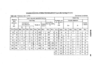 Machine Toold Design Handbook - CMTI.pdf