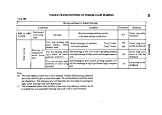 Machine Toold Design Handbook - CMTI.pdf