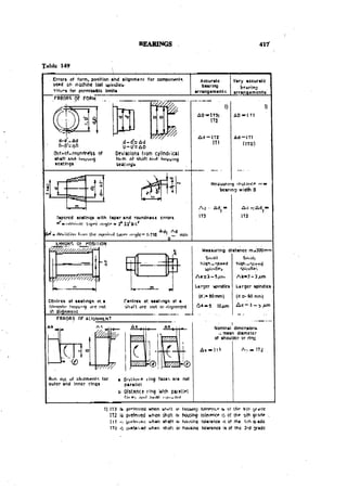 Machine Toold Design Handbook - CMTI.pdf