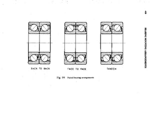Machine Toold Design Handbook - CMTI.pdf