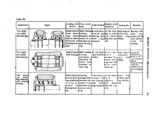 Machine Toold Design Handbook - CMTI.pdf