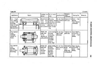 Machine Toold Design Handbook - CMTI.pdf