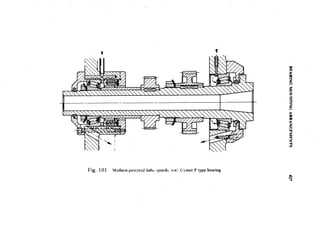 Machine Toold Design Handbook - CMTI.pdf