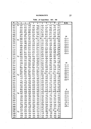 Machine Toold Design Handbook - CMTI.pdf