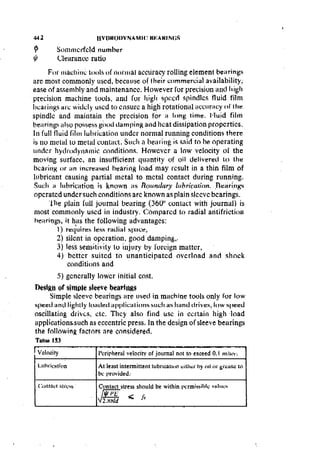 Machine Toold Design Handbook - CMTI.pdf