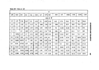 Machine Toold Design Handbook - CMTI.pdf