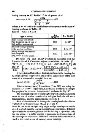 Machine Toold Design Handbook - CMTI.pdf