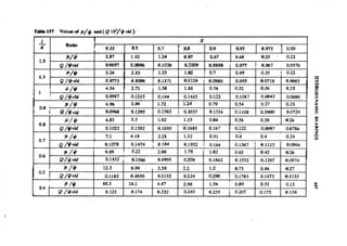 Machine Toold Design Handbook - CMTI.pdf