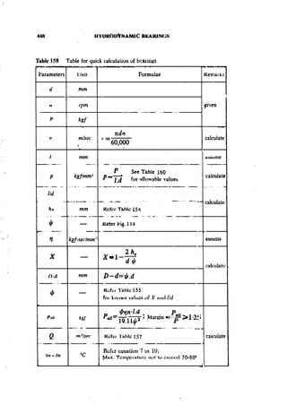 Machine Toold Design Handbook - CMTI.pdf