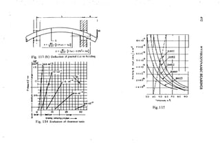 Machine Toold Design Handbook - CMTI.pdf