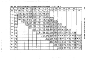 Machine Toold Design Handbook - CMTI.pdf