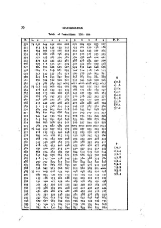 Machine Toold Design Handbook - CMTI.pdf
