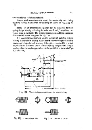Machine Toold Design Handbook - CMTI.pdf