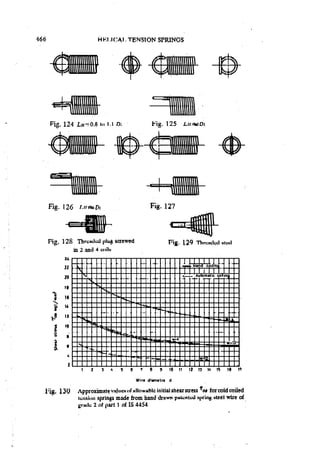Machine Toold Design Handbook - CMTI.pdf