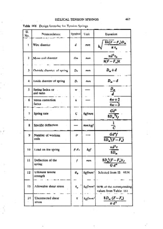 Machine Toold Design Handbook - CMTI.pdf