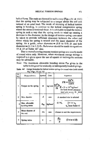 Machine Toold Design Handbook - CMTI.pdf