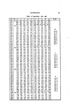 Machine Toold Design Handbook - CMTI.pdf