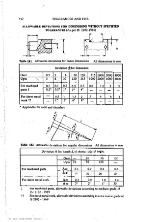 Machine Toold Design Handbook - CMTI.pdf