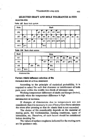 Machine Toold Design Handbook - CMTI.pdf