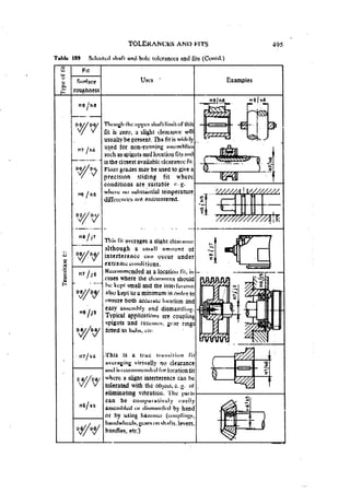 Machine Toold Design Handbook - CMTI.pdf