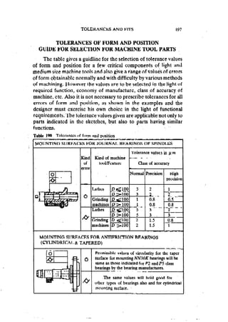 Machine Toold Design Handbook - CMTI.pdf