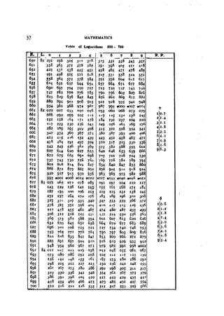 Machine Toold Design Handbook - CMTI.pdf